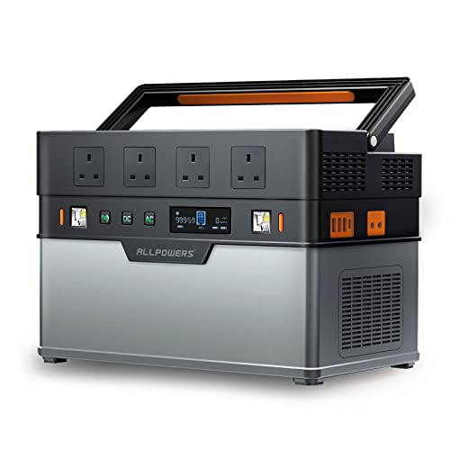 ALLPOWERS Portable Power Station S1500 with 4x AC 1500W (Peak 3000W)