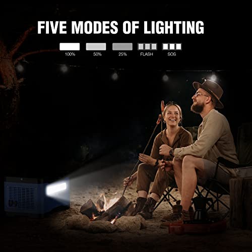 AIVOLT Portable Power Station 300W/266Wh Mini Solar Powered Generator