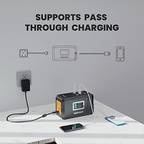 HOWEASY 120W Portable Power Station, 88WH Solar Generator