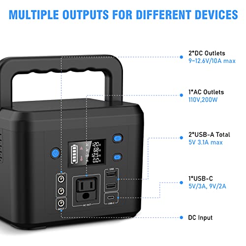 200W Portable Power Station, Powkey 120Wh/33,000mAh Power Bank