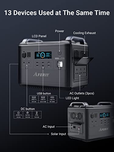 AFERIY Portable Power Station 2000W(Peak 4000W)