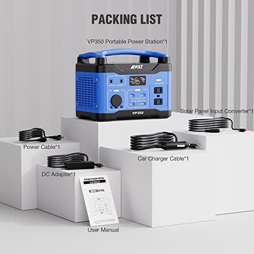 AIVOLT Portable Power Station 300W/266Wh Mini Solar Powered Generator