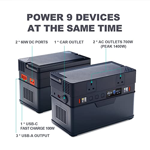 ALLPOWERS Portable Power Station 700W 606Wh MPPT Solar Generator 