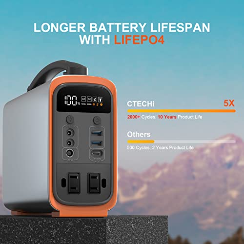 Portable Power Station, 240Wh Emergency Power Supply