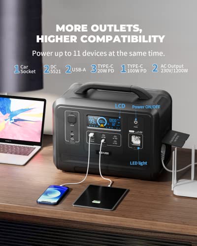 VDL Portable Power Station 960Wh/1200W, LiFePO4 Battery Fully Charged Within 1 Hour