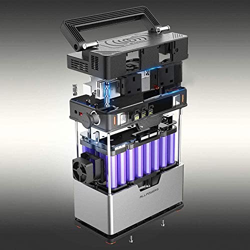 ALLPOWERS Portable Generator 288Wh Power Station Emergency Power Supply