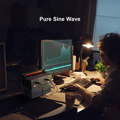 ALLPOWERS Portable Power Station 300W / 288Wh Solar Generator