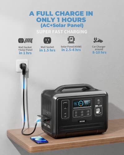 VDL Portable Power Station 960Wh/1200W, LiFePO4 Battery Fully Charged Within 1 Hour