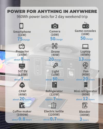 VDL Portable Power Station 960Wh/1200W, LiFePO4 Battery Fully Charged Within 1 Hour