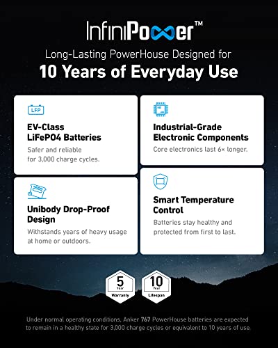 Anker SOLIX F2000 Portable Power Station, PowerHouse 767, 2400W Solar Generator