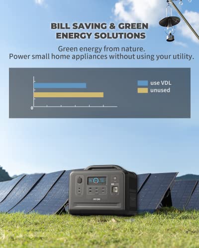 VDL Portable Power Station 960Wh/1200W, LiFePO4 Battery Fully Charged Within 1 Hour
