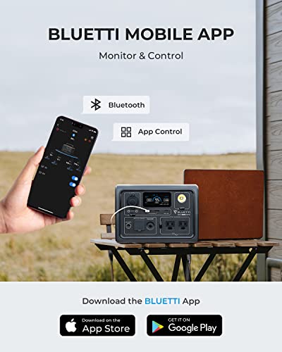 BLUETTI Portable Power Station EB3A, 268Wh LiFePO4 Battery Backup