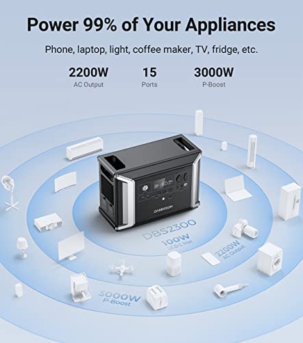 Dabbsson Portable Power Station DBS2300, 2330Wh EV Semi-solid State LiFePO4 Home Battery Backup