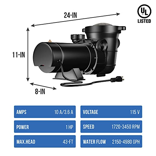 Blue Wave 22-Inch Sand Filter System with 1-1/2 HP Pump for Above Ground Pools