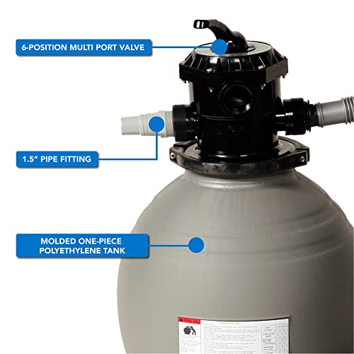 Blue Wave 22-Inch Sand Filter System with 1-1/2 HP Pump for Above Ground Pools