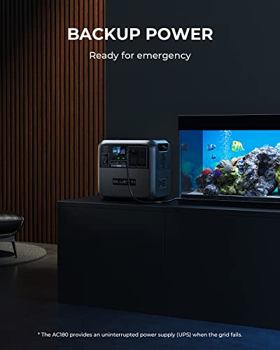 BLUETTI Portable Power Station AC180, 1152Wh LiFePO4 Battery Backup