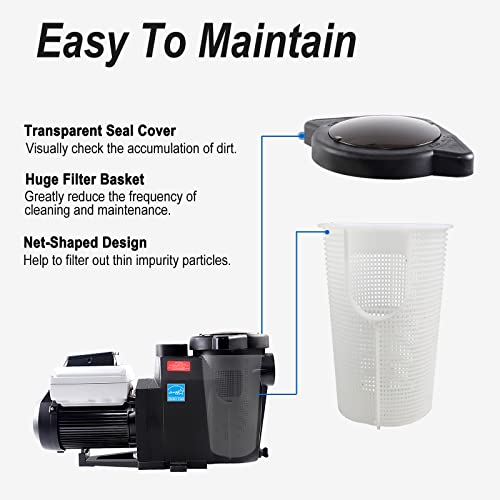 BLUE WORKS Variable Speed Pump 3HP Pool Pump Inground Energy Star Certified, 220V-240V, 2-Year Limited USA Warranty, BLPVS2030P