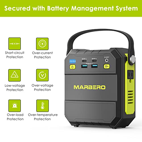 MARBERO Portable Power Station 83Wh Small Generator