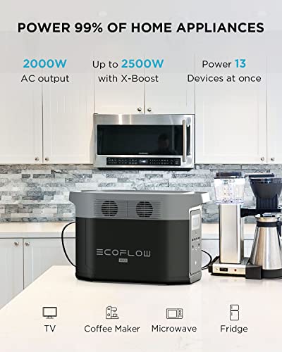 ECOFLOW DELTA Max (1600) Portable Power Station, 1612Wh Expandable Capacity with 4 x 2000W (4600W Surge)