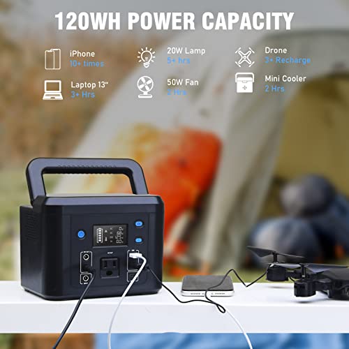 200W Portable Power Station, Powkey 120Wh/33,000mAh Power Bank