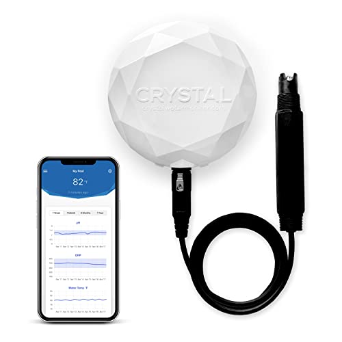 Crystal Water Monitor – Simplified Water Care for Chlorine & Bromine Pools