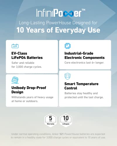 Anker 521 Portable Power Station, 256Wh Solar Generator