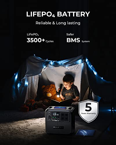 BLUETTI Portable Power Station AC180, 1152Wh LiFePO4 Battery Backup