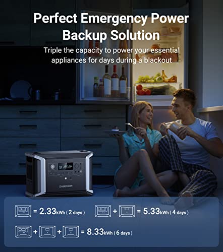 Dabbsson Portable Power Station DBS2300, 2330Wh EV Semi-solid State LiFePO4 Home Battery Backup