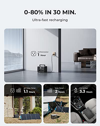 BLUETTI Portable Power Station EB3A, 268Wh LiFePO4 Battery Backup