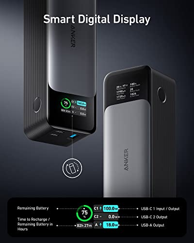Anker Power Bank, 24,000mAh 3-Port Portable Charger with 140W Output