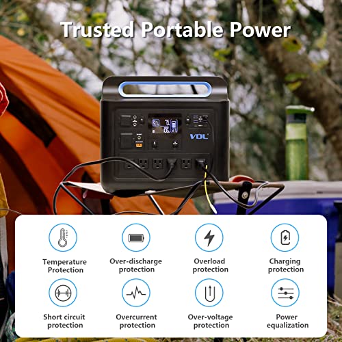 Portable Power Station 1228Wh/1500W, VDL HS1500 LiFePO4 Solar Generator