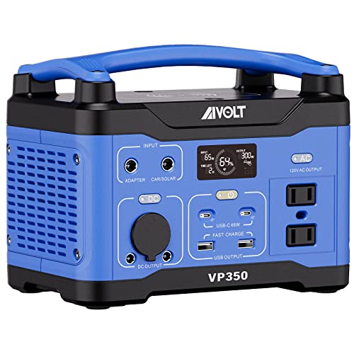 AIVOLT Portable Power Station 300W/266Wh Mini Solar Powered Generator