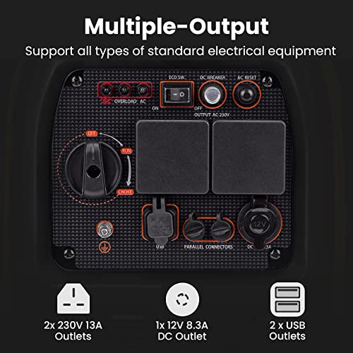 maXpeedingrods 3300W Portable Inverter Generator Petrol Silent Pure Sine Wave Generator for Camping, RV Travel, Home, or Jobsites