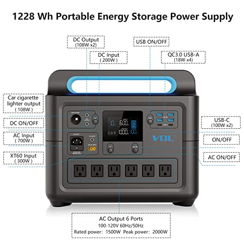 Portable Power Station 1228Wh/1500W, VDL HS1500 LiFePO4 Solar Generator