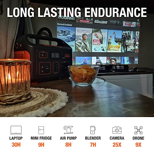 Jackery Solar Generator 500, 518WH Power Station with SolarSaga100W Solar Panel