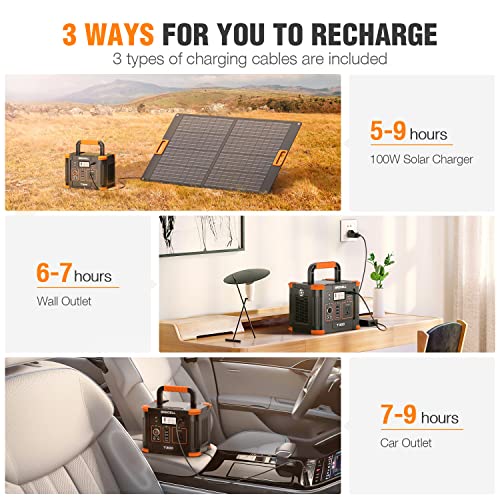 Portable Power Station 300W, GRECELL 288Wh Solar Generator