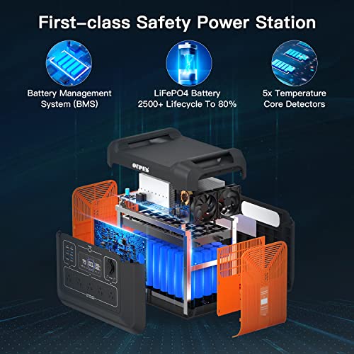 OUPES 2400W Portable Power Station, 2232Wh Solar Powered Generator