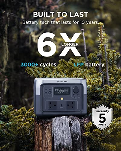 ECOFLOW Portable Power Station RIVER 2 MAX, 512Wh LiFeP04 Battery