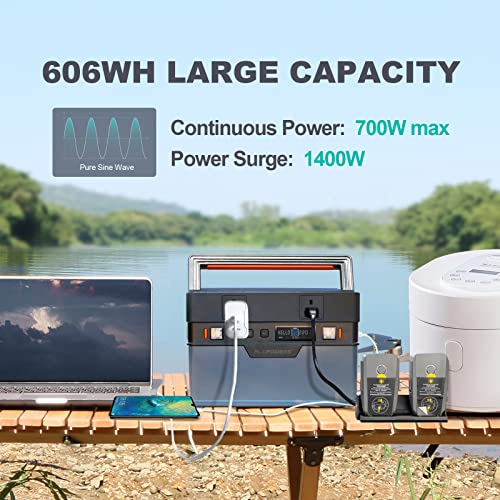 ALLPOWERS Portable Power Station, 606Wh MPPT Solar Generator