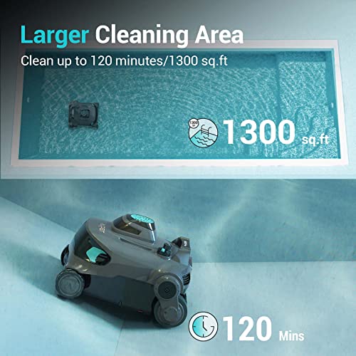 (2023 New) AIPER Elite Pro Cordless Robotic Pool Cleaner, Wall-Climbing Automatic Pool Vacuum Cleaner