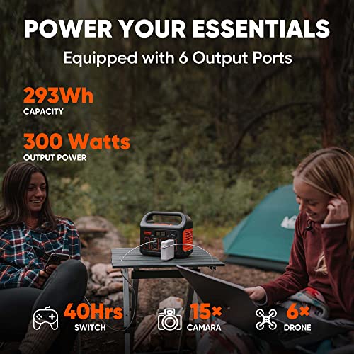 Jackery Portable Power Station Explorer 300, 293Wh Backup Lithium Battery