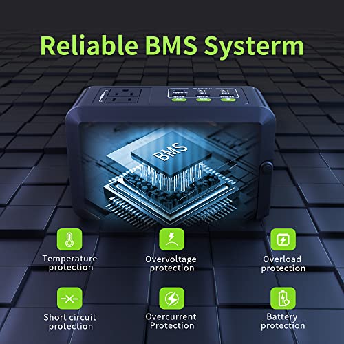 GENSROCK 120W Portable Power Station, 88Wh Outdoor Solar Generator