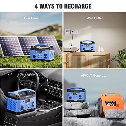 AIVOLT Portable Power Station 300W/266Wh Mini Solar Powered Generator