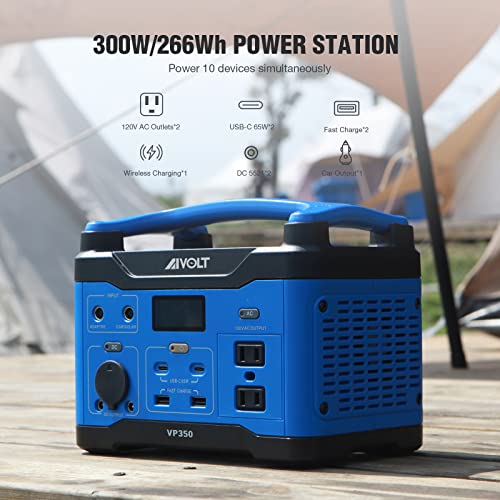 AIVOLT Portable Power Station 300W/266Wh Mini Solar Powered Generator