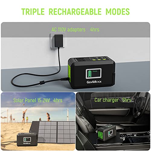 GENSROCK 120W Portable Power Station, 88Wh Outdoor Solar Generator