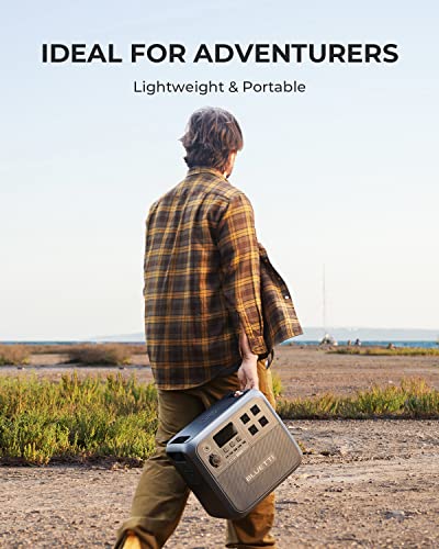 BLUETTI Portable Power Station AC180, 1152Wh LiFePO4 Battery Backup