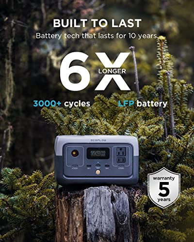 EF ECOFLOW Portable Power Station RIVER 2, 256Wh LiFePO4 Battery/ 1 Hour Fast Charging