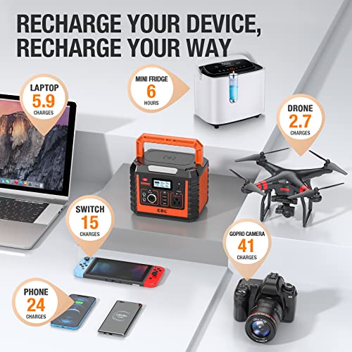 EBL Portable Power Station 300, 110V/330W Pure Sine Wave Solar Generator