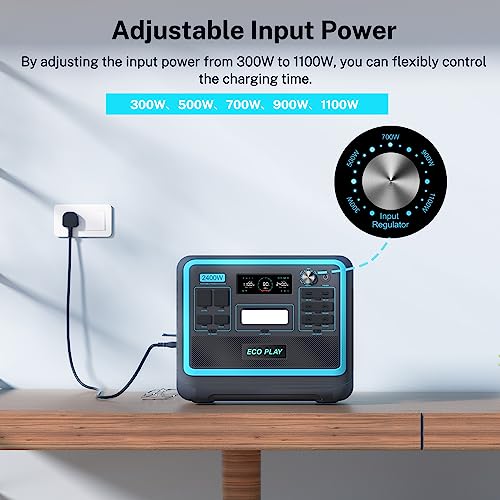 Portable Power Station 2400W (Peak 4800W), Eco Play Power Station