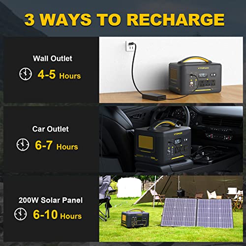 VTOMAN Jump 1500X Portable Power Station 1500W - 828Wh LiFePO4 Solar Power Station